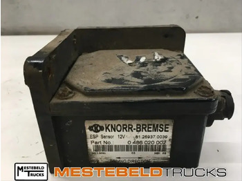 Детали тормозной системы MAN