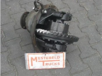 Задняя ось MAN