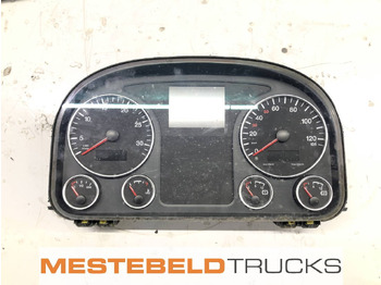 Электрическая система MAN