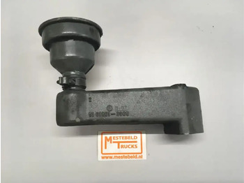 Двигатель и запчасти MAN