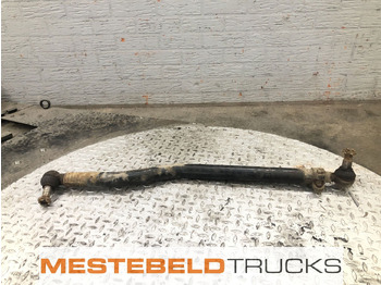 Рулевое управление MAN