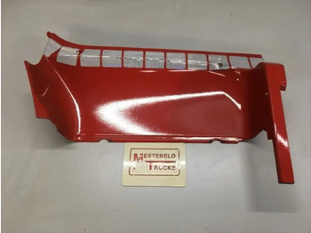 Кабина и интерьер SCANIA