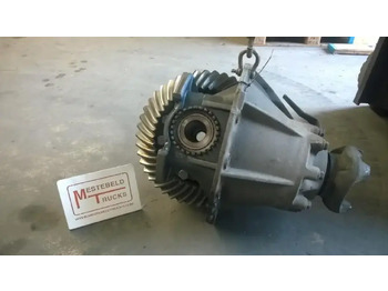 Задняя ось SCANIA R