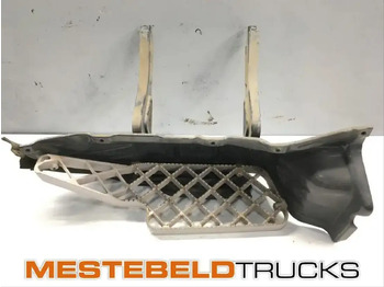 Кабина и интерьер SCANIA