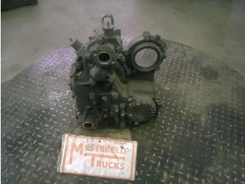 Коробка передач и запчасти SCANIA R