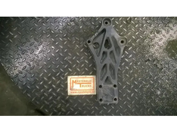 : фото в шапке страницы