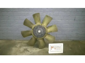 Система охлаждения SCANIA