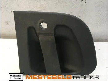 Кабина и интерьер VOLVO