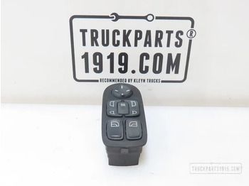 Приборная панель DAF