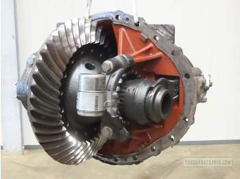 Дифференциал DAF