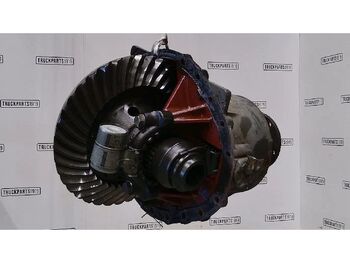 Дифференциал DAF