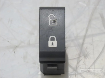 Приборная панель DAF