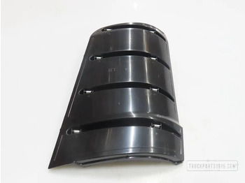 Кузов и экстерьер MAN