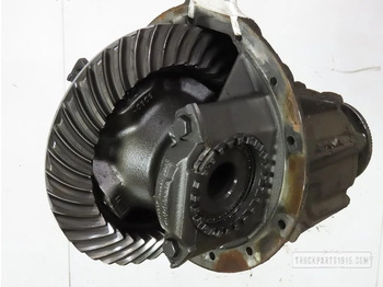 Дифференциал MAN