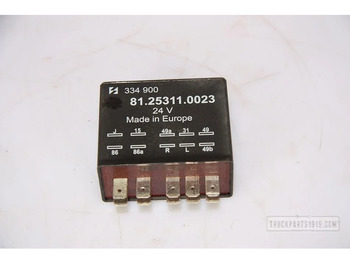 : фото в шапке страницы