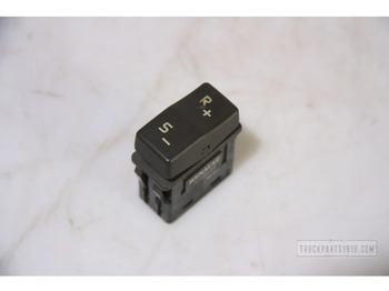 Приборная панель RENAULT