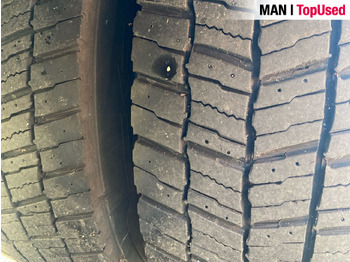 MAN TGX 18.470 4X2 BLS "Retarder" в лизинг MAN TGX 18.470 4X2 BLS "Retarder": фото 3