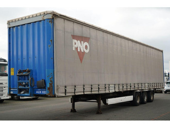 Тентованный полуприцеп Wielton: фото 3 Тентованный полуприцеп Wielton: фото 3