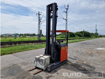 Погрузочно-разгрузочная техника