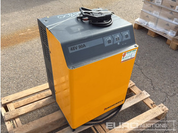 Строительное оборудование