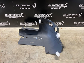 Кузов и экстерьер SCANIA