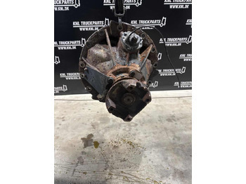 Дифференциал SCANIA R