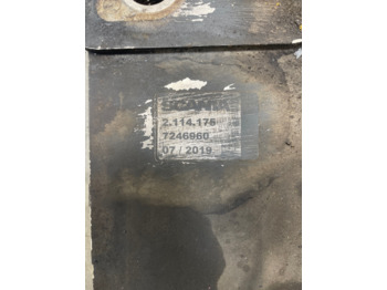 Система охлаждения SCANIA