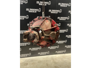 Дифференциал SCANIA R