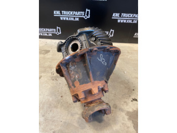 Дифференциал SCANIA R