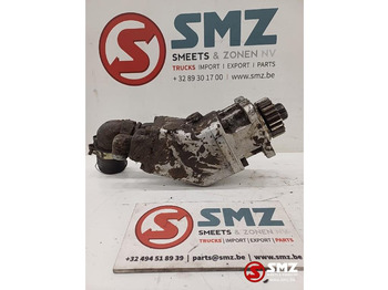 Гидравлический насос для Грузовиков Diversen Occ hydraulische pomp PTO Parker: фото 2 Гидравлический насос для Грузовиков Diversen Occ hydraulische pomp PTO Parker: фото 2