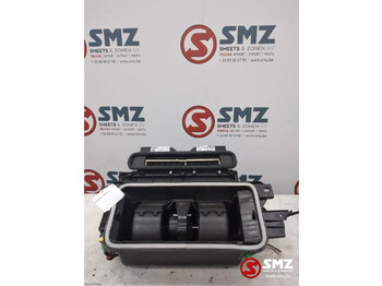 Отопление/ Вентиляция MAN