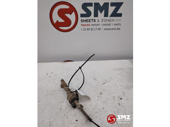 Подготовка топлива MAN TGX