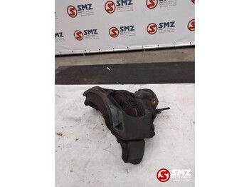 : фото в шапке страницы