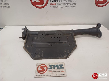 Кузов и экстерьер SCANIA