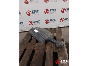 Кузов и экстерьер SCANIA