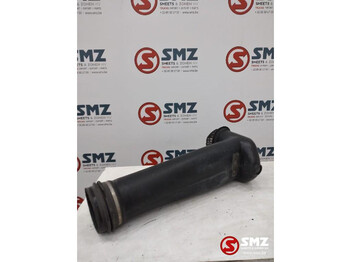 Запчасти MERCEDES-BENZ Actros