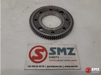 Двигатель и запчасти VOLVO