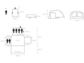 Прицеп дача Camp-let Passion: фото 4 Прицеп дача Camp-let Passion: фото 4