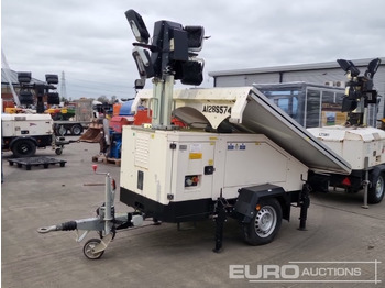 Осветительная мачта TRIME