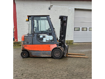 : фото в шапке страницы