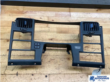 Кабина и интерьер SCANIA