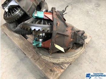 Дифференциал SCANIA R