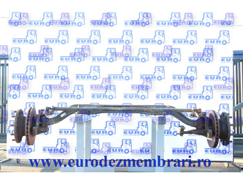 Передняя ось RENAULT