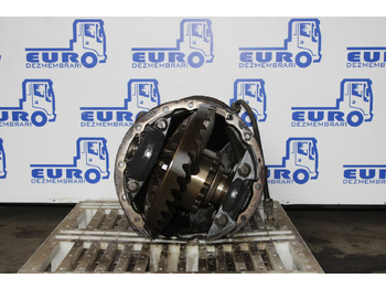 Дифференциал SCANIA R