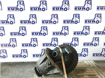 Дифференциал DAF