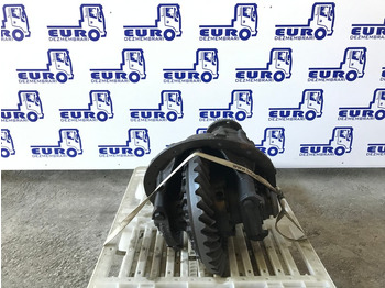 Дифференциал MAN