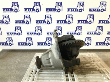 Дифференциал MERCEDES-BENZ Actros