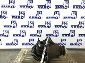 Дифференциал для Грузовиков GRUP DIFERENTIAL RENAULT 177E R=1/264 R=2,64: фото 2 Дифференциал для Грузовиков GRUP DIFERENTIAL RENAULT 177E R=1/264 R=2,64: фото 2