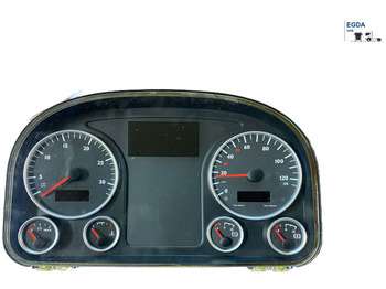 Приборная панель MAN