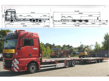 Автовоз MAN TGX